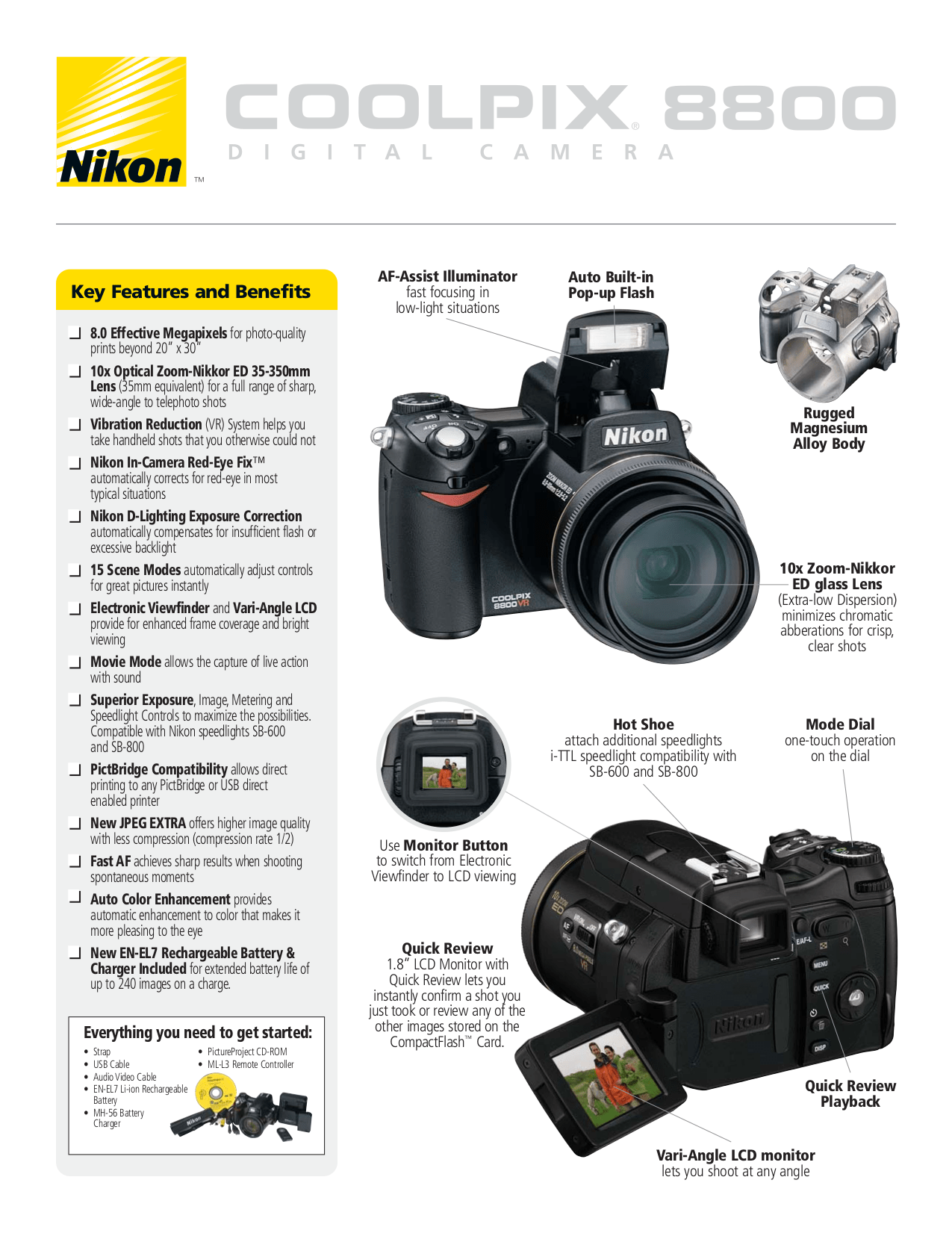 Download Nikon D3100 Manual